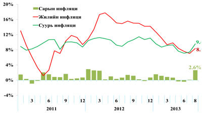 http://stat.gogo.mn/news/2013/10/23/zurag-1.jpg