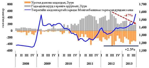 http://stat.gogo.mn/news/2013/10/23/zurag-3.jpg